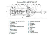 Центратор ЦВ-107