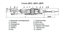 Центратор ЦВ-42